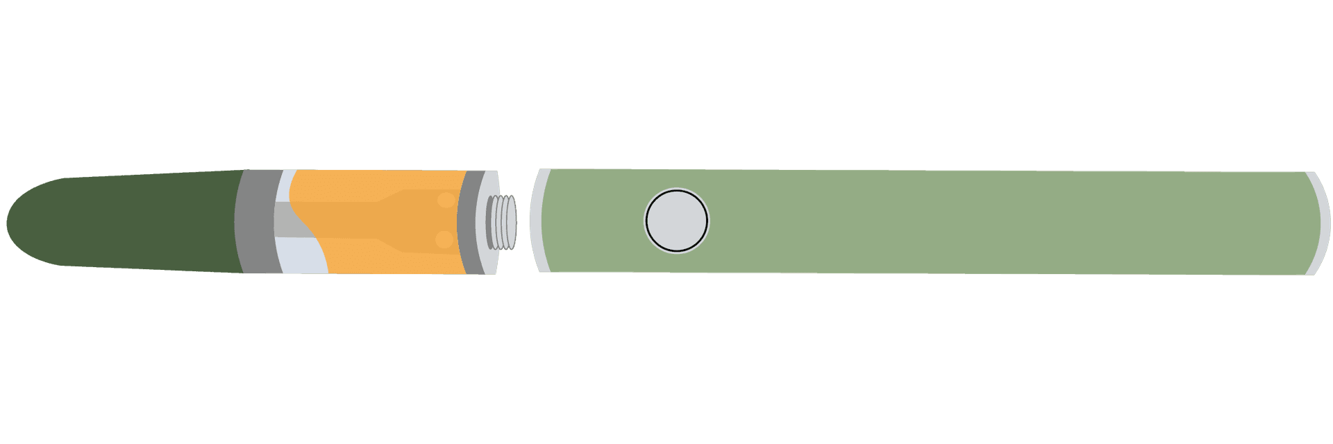 Cartridge Compatibility