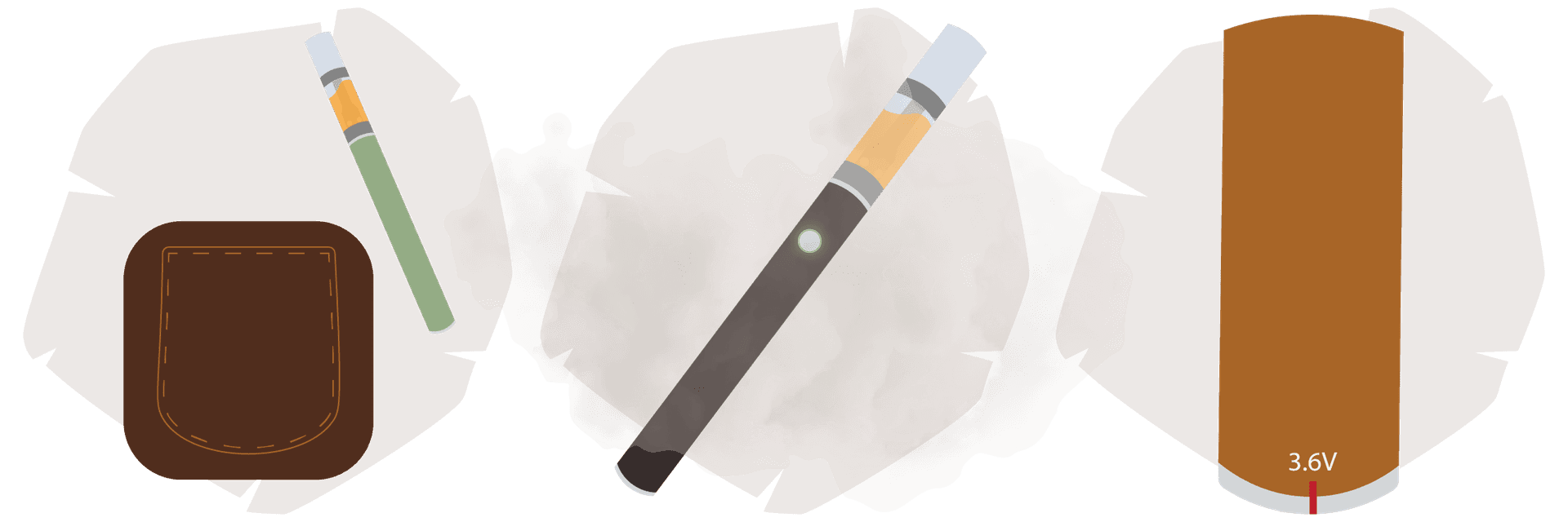 Vape Battery Features