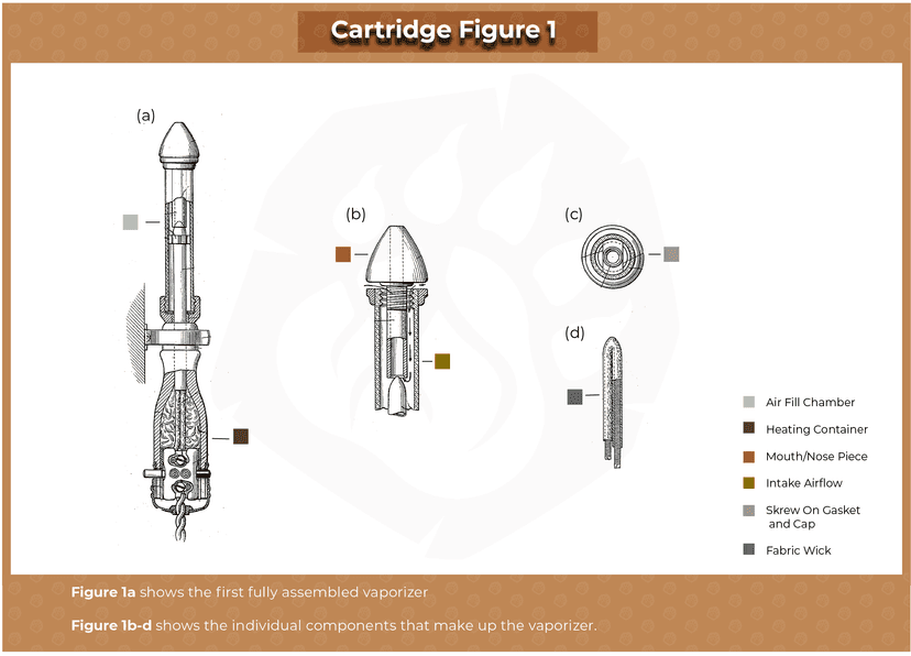 First Vaporizer Patent
