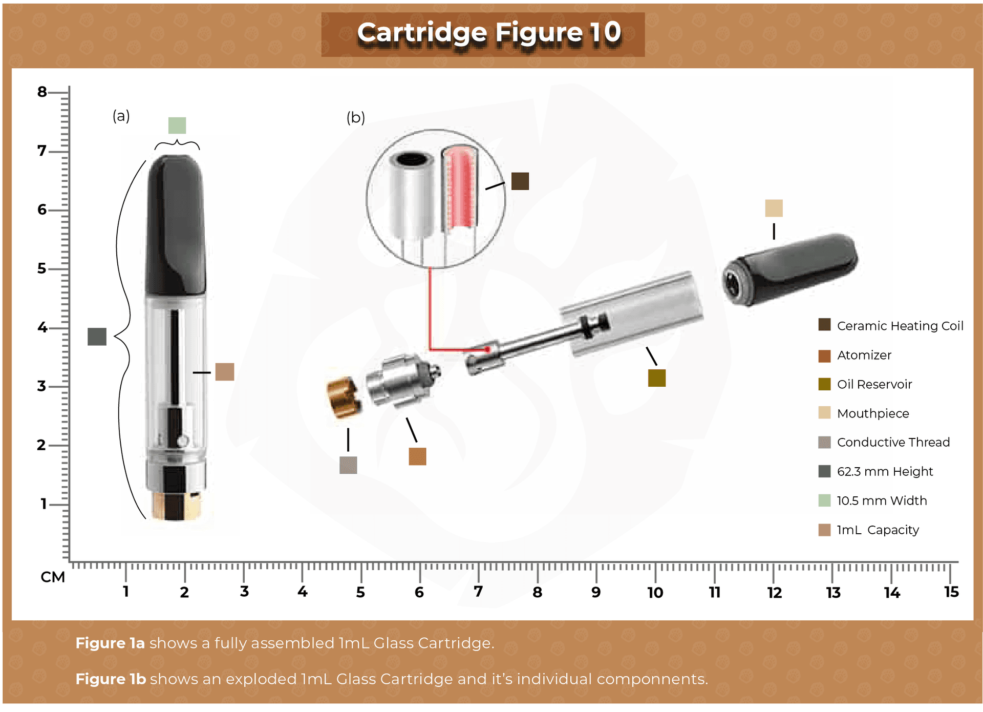 Modern Exploded Cartridge