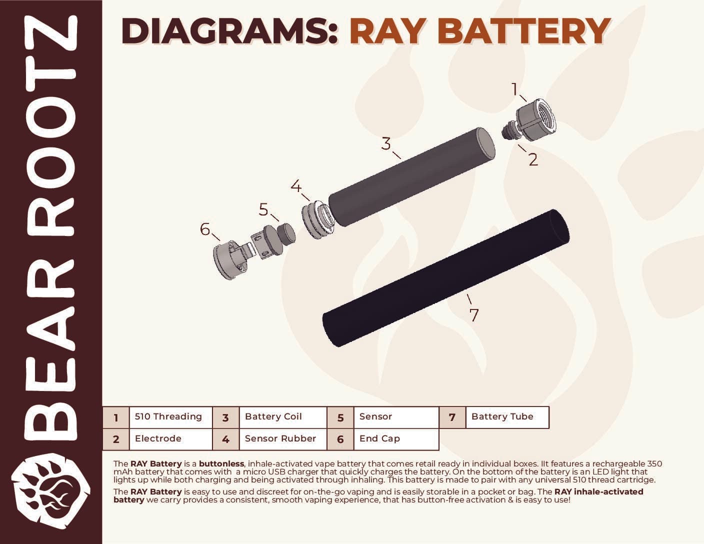 Ray Inhale Activated Battery - soft-touch finish custom branding