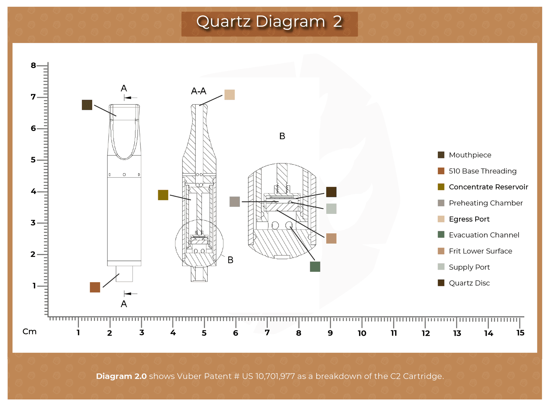 Quartz Cartridge Patent Diagram