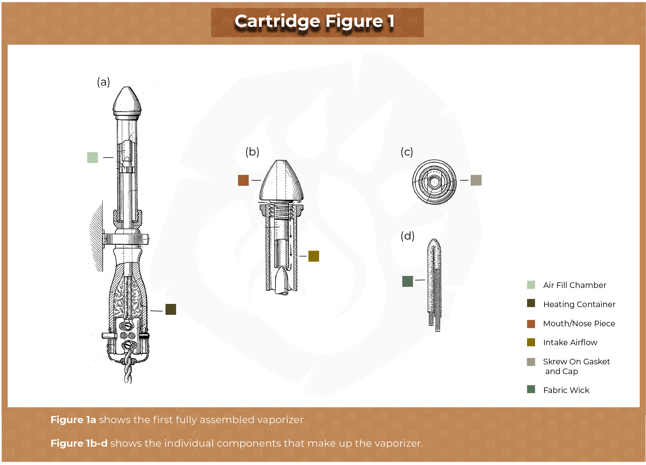 First Vaporizer Patent