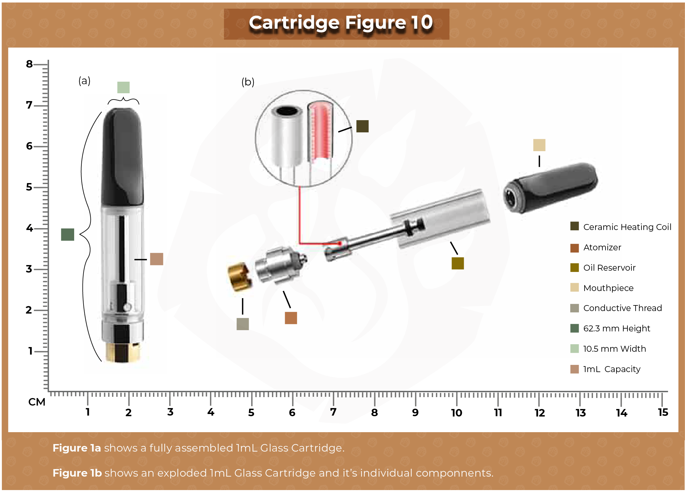Modern Exploded Cartridge
